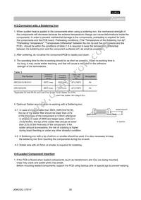 GRM155F51C104ZA01D Datasheet Page 20