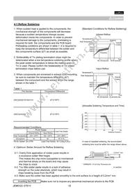 GRM155F51C224ZA01D Datasheet Page 18