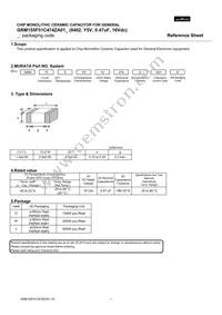 GRM155F51C474ZA01D Datasheet Cover