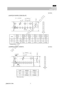 GRM155F51C474ZA01D Datasheet Page 7