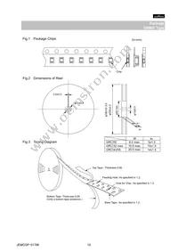 GRM155F51C474ZA01D Datasheet Page 10