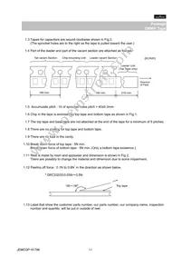 GRM155F51C474ZA01D Datasheet Page 11