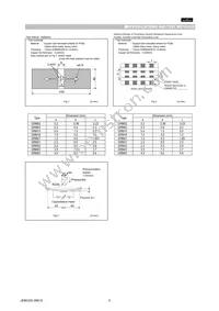 GRM155F51E104ZA01D Datasheet Page 5