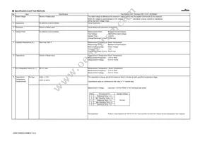 GRM155R60G105ME01J Datasheet Page 2