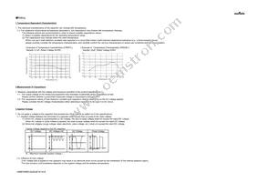 GRM155R61A224JE19D Datasheet Page 10