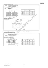 GRM155R61A475MEAAD Datasheet Page 5