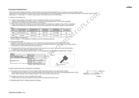 GRM155R61C474ME01D Datasheet Page 17