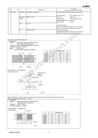 GRM155R61E105KE11D Datasheet Page 4