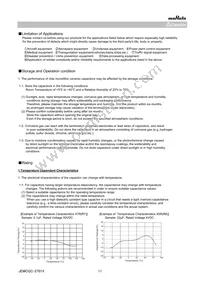 GRM155R61E105KE11D Datasheet Page 11