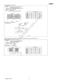 GRM155R6YA105ME11D Datasheet Page 5