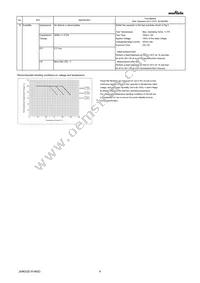 GRM155R70J105KA12J Datasheet Page 4