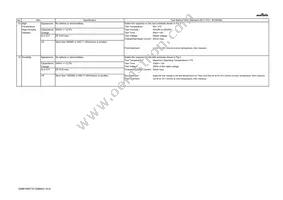 GRM155R71E103MA01D Datasheet Page 4