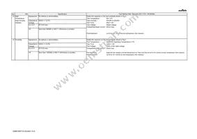 GRM155R71H122JA01D Datasheet Page 4