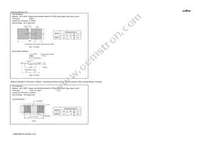 GRM155R71H122JA01D Datasheet Page 5