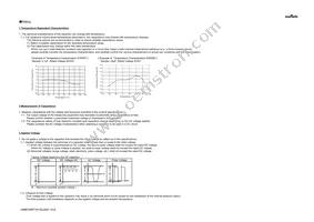 GRM155R71H122JA01D Datasheet Page 10