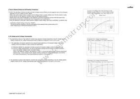 GRM155R71H122JA01D Datasheet Page 11