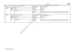 GRM185R60G106ME15D Datasheet Page 4