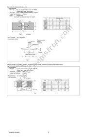 GRM188C80J226ME15D Datasheet Page 5