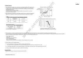 GRM188C80J475KE15J Datasheet Page 15