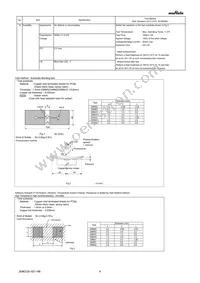 GRM188D71A106KA73D Datasheet Page 4