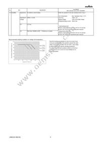 GRM188R61C105KA12D Datasheet Page 4