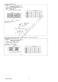 GRM188R61C105KA12D Datasheet Page 5