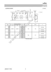 GRM188R61C105KA12D Datasheet Page 9