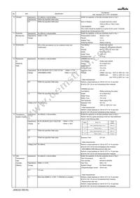 GRM188R61C105MA12D Datasheet Page 3