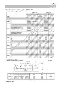 GRM188R61C105MA12D Datasheet Page 6