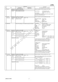 GRM188R61E105KAADD Datasheet Page 3