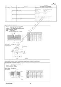 GRM188R71C105KE15J Datasheet Page 4