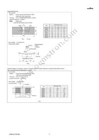 GRM188R71H224KAC4D Datasheet Page 5