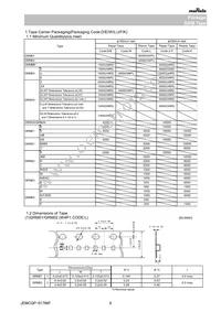 GRM188R72A392KA01D Datasheet Page 6