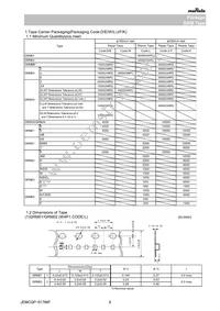 GRM188R72A562KA01D Datasheet Page 6