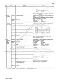 GRM188R72D471KW07D Datasheet Page 3