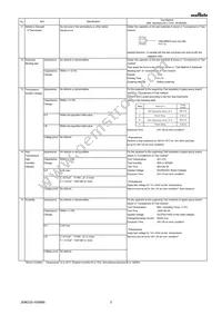 GRM188R72E102KW07D Datasheet Page 3