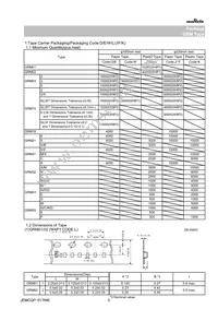 GRM219C81C475KA73D Datasheet Page 5