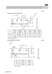 GRM219F51C105ZA01D Datasheet Page 7