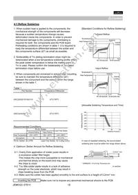 GRM219F51C105ZA01D Datasheet Page 18