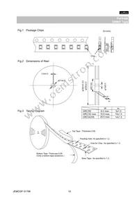 GRM219F51E224ZA01D Datasheet Page 10