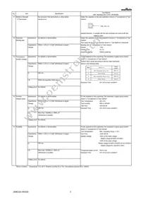 GRM21A5C2D100JW01D Datasheet Page 3