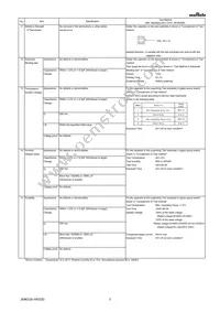 GRM21A5C2D101JW01D Datasheet Page 3