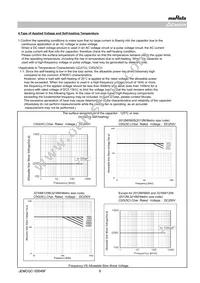 GRM21A5C2D101JW01D Datasheet Page 9