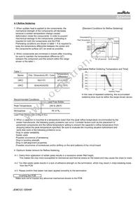 GRM21A5C2D150JW01D Datasheet Page 15