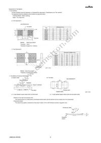 GRM21A5C2D220JW01D Datasheet Page 4