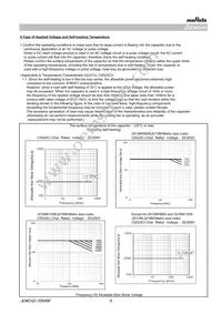 GRM21A5C2D221JW01D Datasheet Page 9