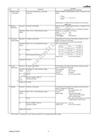 GRM21A5C2E150JW01D Datasheet Page 3