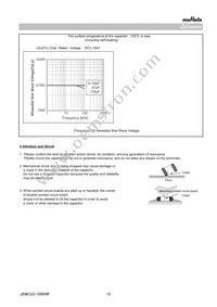 GRM21A5C2E150JW01D Datasheet Page 12