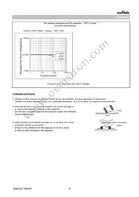 GRM21A5C2E151JW01D Datasheet Page 12