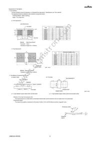 GRM21A7U2E122JW31D Datasheet Page 4